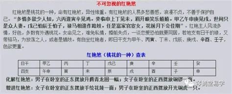 不利婚姻的神煞有哪些_八字中不利婚姻的神煞详说,第37张