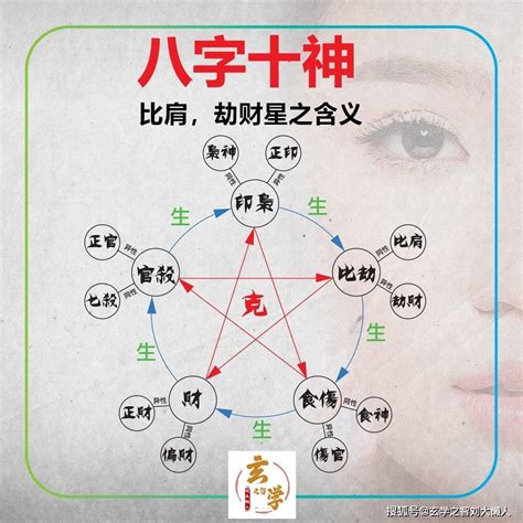 女人婚姻运好的八字_婚姻幸福美满的八字特征,第29张