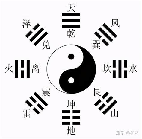 旺妻命的男人八字_旺妻命是什么样的八字,第12张