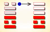 泰卦六爻详解_泰卦是什么意思,第37张