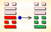 泰卦六爻详解_泰卦是什么意思,第19张
