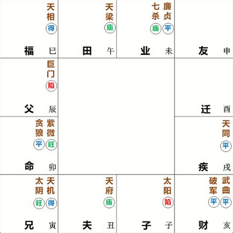 免费算命紫薇_解紫薇斗数,第8张