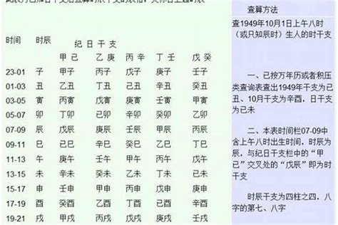 命不好的女人怎样改命_命不好的女人八字,第16张