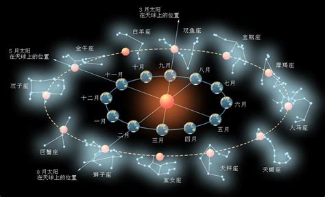 五行起名字有什么讲究_五行起名的原则,第20张