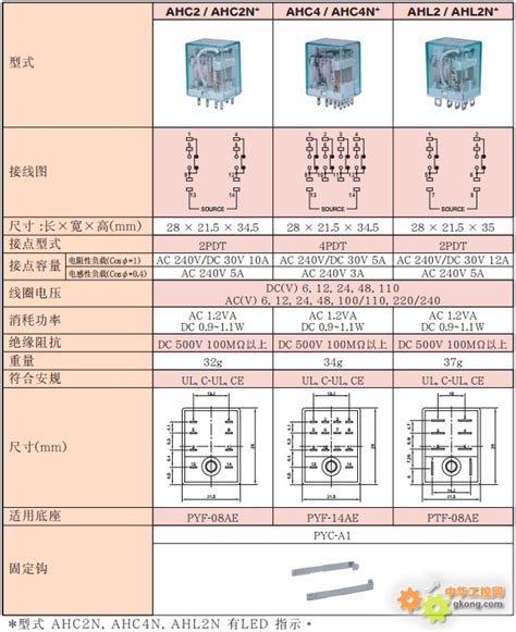 五行缺土100分男孩名字大全_五行缺土100分男孩名字,第11张