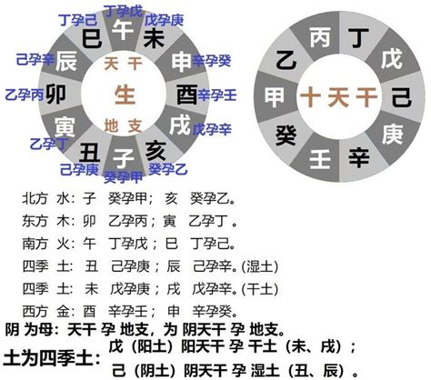 八字带仙根的人有什么特征_命带仙缘八字特征,第16张 八字带仙根的人有什么特征_命带仙缘八字特征,第16张