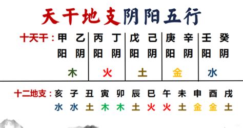 算婚姻八字免费测试_免费合八字算婚姻,第23张 算婚姻八字免费测试_免费合八字算婚姻,第23张