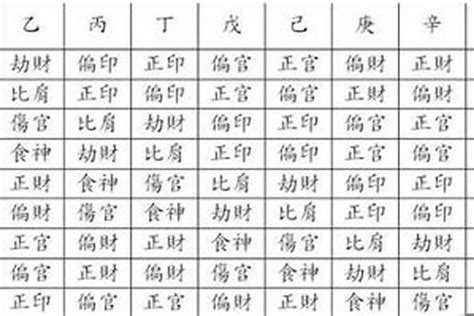 八字十神断金口诀大全_八字铁口直断口诀,第24张