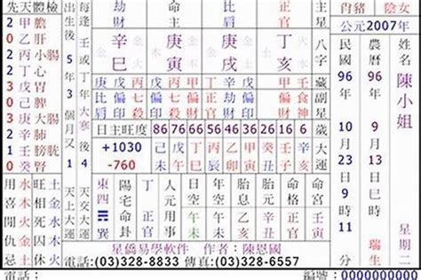 什么组合的八字财运好_最好的八字组合,第29张 什么组合的八字财运好_最好的八字组合,第29张