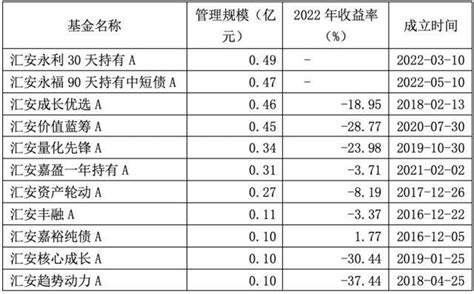 五行属土带财运的字_五行属土带财运的字装修公司用,第13张