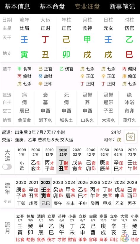 什么组合的八字财运好_最好的八字组合,第31张