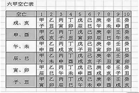 八字正财格是什么意思_八字正财格女命是什么意思,第16张