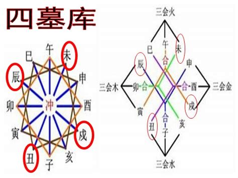 什么组合的八字财运好_最好的八字组合,第33张