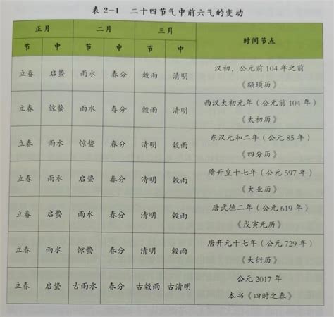 五行属金有涵养的字_五行属金有涵养的字女孩,第35张