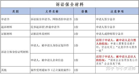 水雷屯卦_水雷屯卦详解,第30张