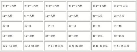 五行属水的字有哪些字女孩子名_属性为水的字女孩名字有哪些,第9张 五行属水的字有哪些字女孩子名_属性为水的字女孩名字有哪些,第9张