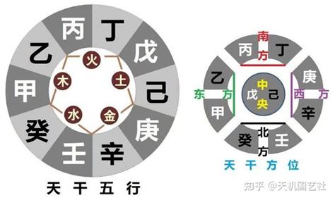 出生时辰五行查询起名_出生日期查五行起名字的方法,第7张