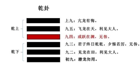 八卦五行方位_八卦方位与五行,第18张