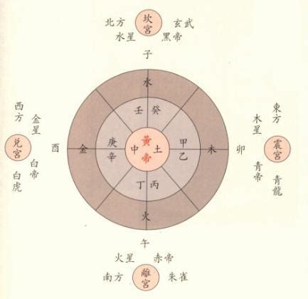 五行属金适合做什么行业_五行属金适合在哪个方向,第3张