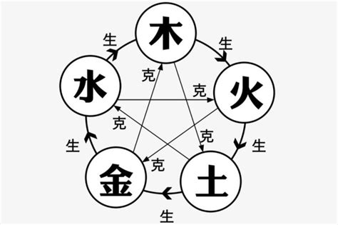 为什么说金克木生财_金克木生财对木有影响吗,第10张 为什么说金克木生财_金克木生财对木有影响吗,第10张