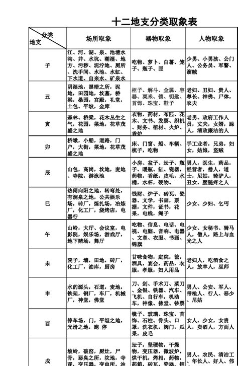 三元九运离火运哪些八字的人好运_三元九运离火运2024-2043年,第6张 三元九运离火运哪些八字的人好运_三元九运离火运2024-2043年,第6张
