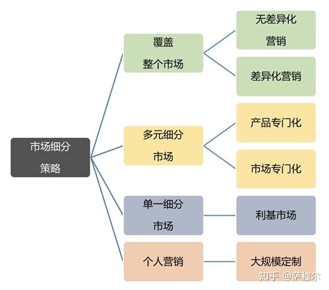 旺生意的店铺名字餐饮_旺生意的店铺名字免费,第4张