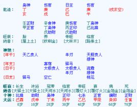 稀有命格有哪些_罕见的五大贵人命格查询,第7张