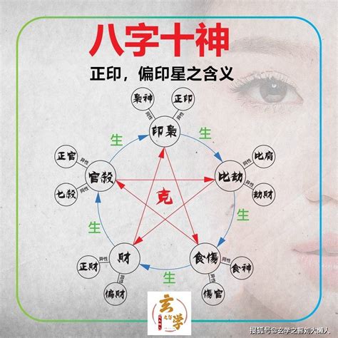 与子女不和的八字特征_子女的命运跟父母的八字有关系吗,第3张