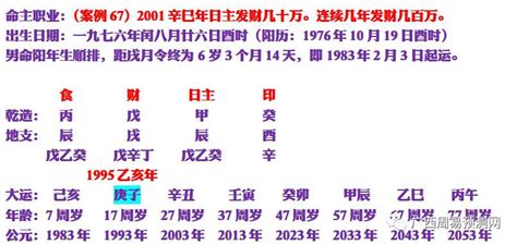 大运流年是什么意思_怎样查自己的流年,第6张