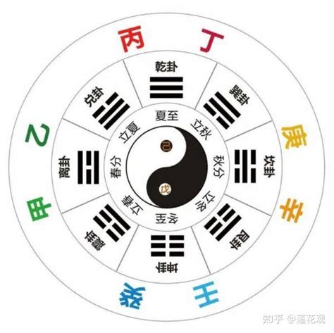 算命说羊刃_八字算命羊刃怎么算,第5张