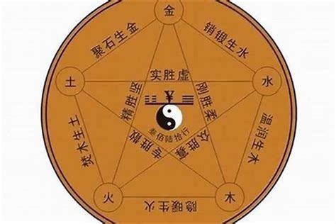 什么组合的八字财运好_最好的八字组合,第40张