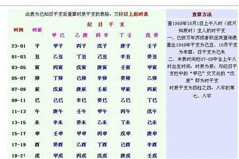 长命百岁的八字特征_长命百岁的八字特点,第7张