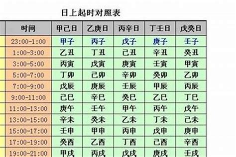 八字时柱有桃花煞是什么意思_八字时柱有桃花煞怎么办,第2张