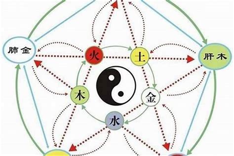 正桃花查法_正桃花什么时候出现,第12张 正桃花查法_正桃花什么时候出现,第12张