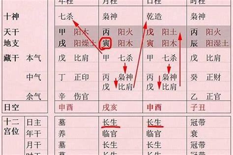 八字算婚姻准不准_八字算婚姻免费详批,第9张