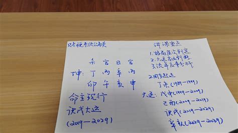 五行八字起名_生辰八字五行起名,第12张