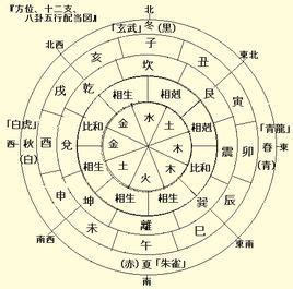 八字不合的婚姻到底会怎样_八字不合的婚姻可以化解吗,第15张