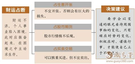 天地否卦详解财运_天地否卦测疾病,第3张 天地否卦详解财运_天地否卦测疾病,第3张