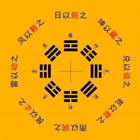 生辰八字查询幸运数字_生辰八字查询财运,第4张