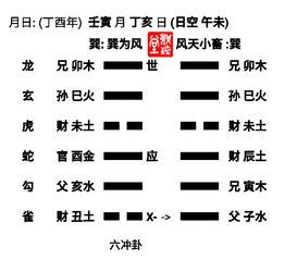 泽水困卦爱情_泽水困卦是凶是吉,第21张