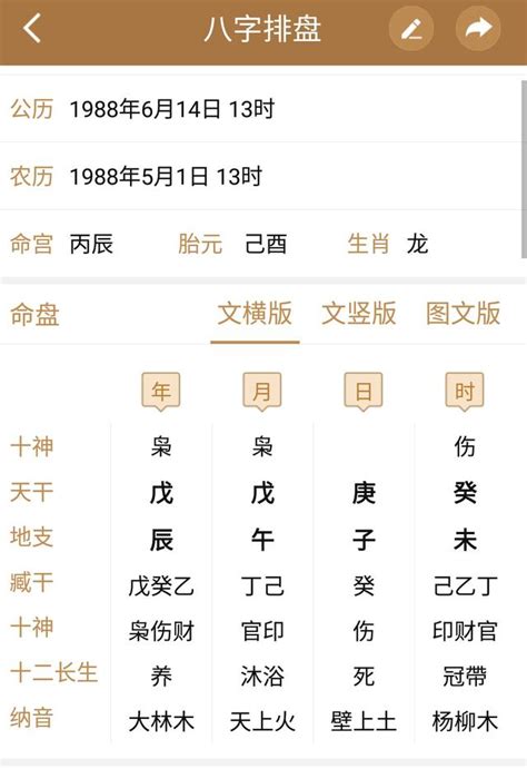 赫赫有名的十大命格_赫赫有名的十大八字,第29张