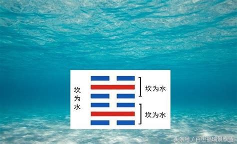 坎为水卦测感情_坎为水卦是吉卦吗,第3张