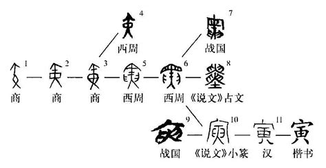 几种罕见的一等特殊命格_特殊命格是好还是不好,第3张