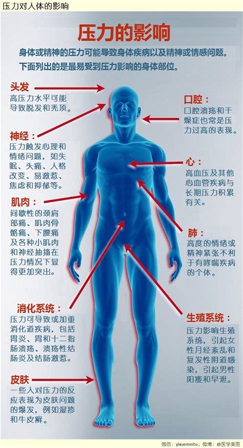 命中缺水的人如何化解_命中缺水如何化解,第8张