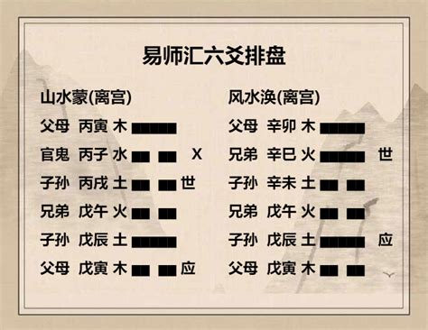 山水蒙卦详解感情_山水蒙卦预示着什么,第11张 山水蒙卦详解感情_山水蒙卦预示着什么,第11张