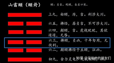 山雷颐卦二爻动_山雷颐卦详解疾病,第12张 山雷颐卦二爻动_山雷颐卦详解疾病,第12张