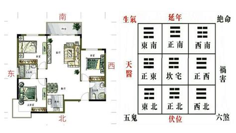 今天打麻将坐什么方位能赢_今天打麻将坐什么方位最旺2022,第3张