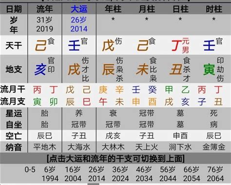 晚年发财的八字特点_晚年大富大贵的八字,第3张 晚年发财的八字特点_晚年大富大贵的八字,第3张