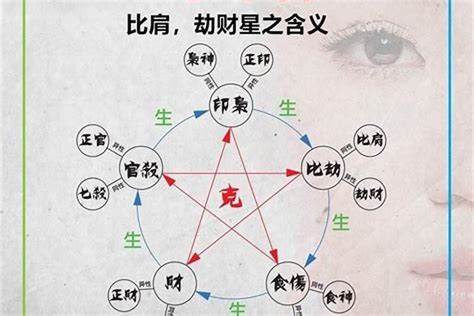 八字正印在各柱的命理分析_八字正印在各柱代表什么,第3张