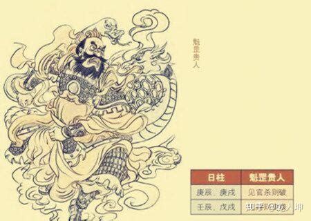 魁罡命怎么查_魁罡命的人为什么没有财运,第17张